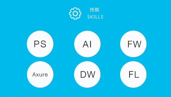 設計企業(yè)logo一般需要多少錢